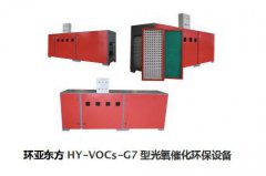 守護(hù)我們的藍(lán)天，RTO(蓄熱式熱氧化爐)廢氣治